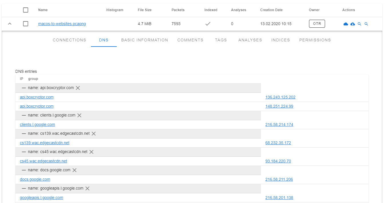 DNS View Grouped