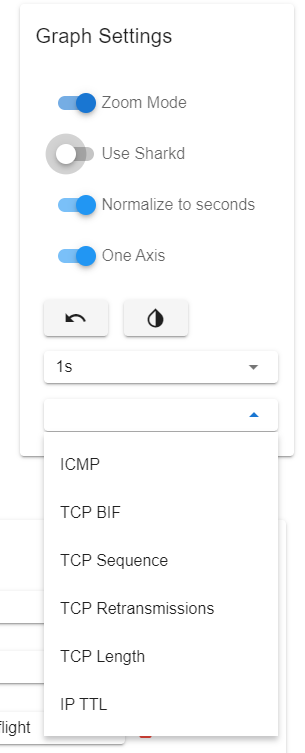 IOGraph Presets