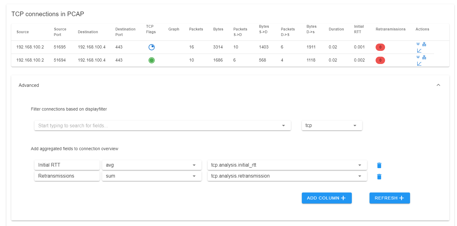 TCP Connection Aggregation