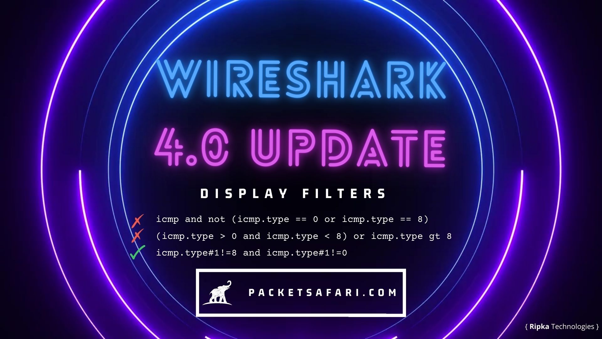 Wireshark has a new default layout