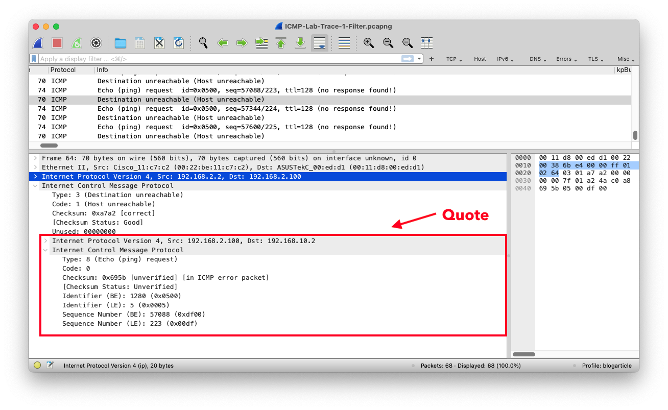 ICMP Quoted
