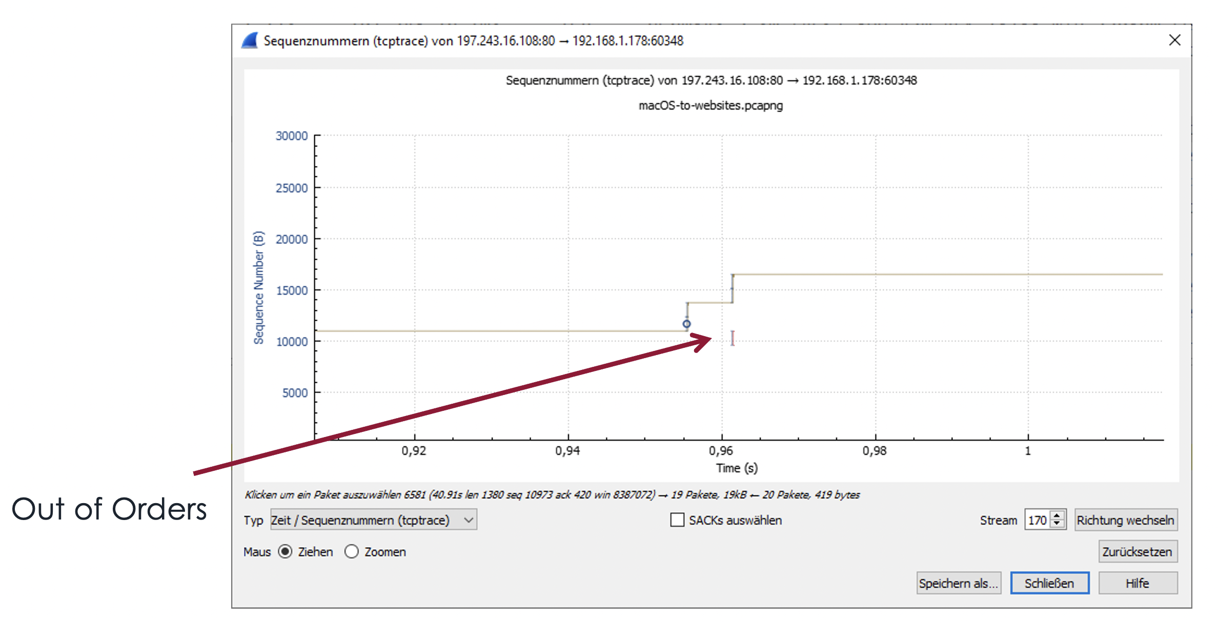 TCP Sequence Out of Order